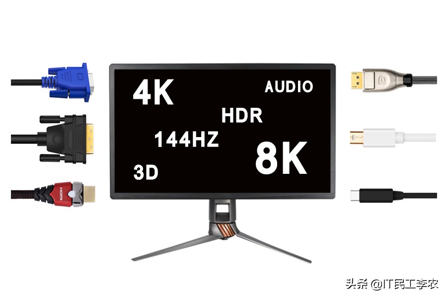 好屏也需配好线？视频接口与视频线详解！