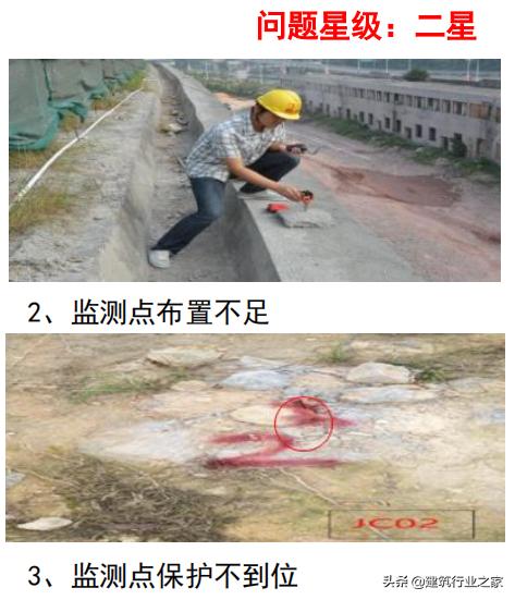 房建基坑开挖安全风险预防措施,基坑支护工程标准做法样板