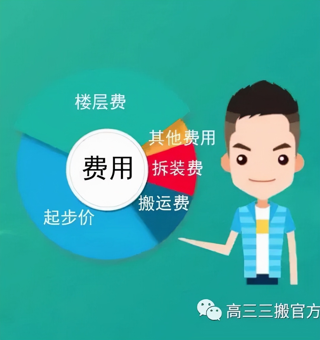 搬家一般都是怎么收费,搬家知识分享搬家价目表