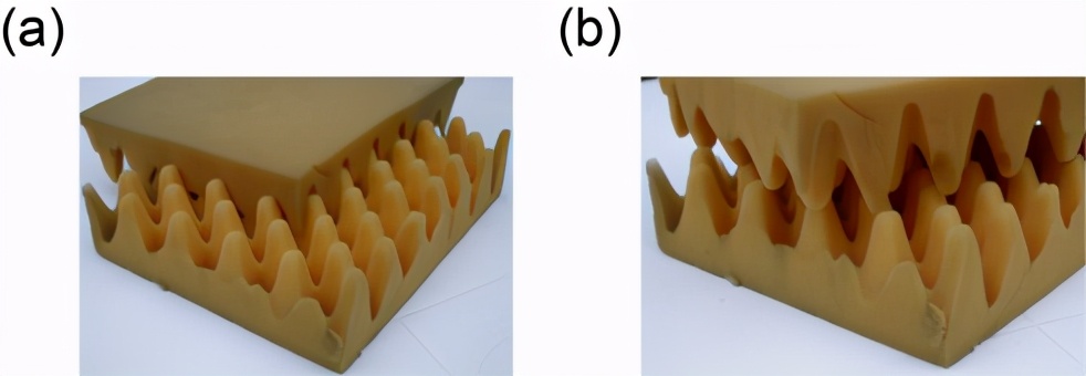 超滑技术减少摩擦,超滑技术与精密配合