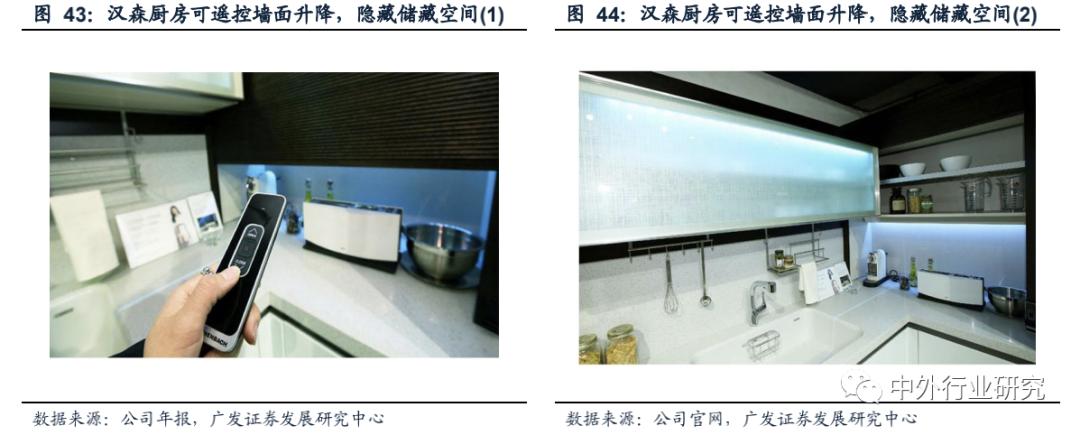 复盘上半年龙头房企增长乏力,复盘历次稳增长周期板块走势