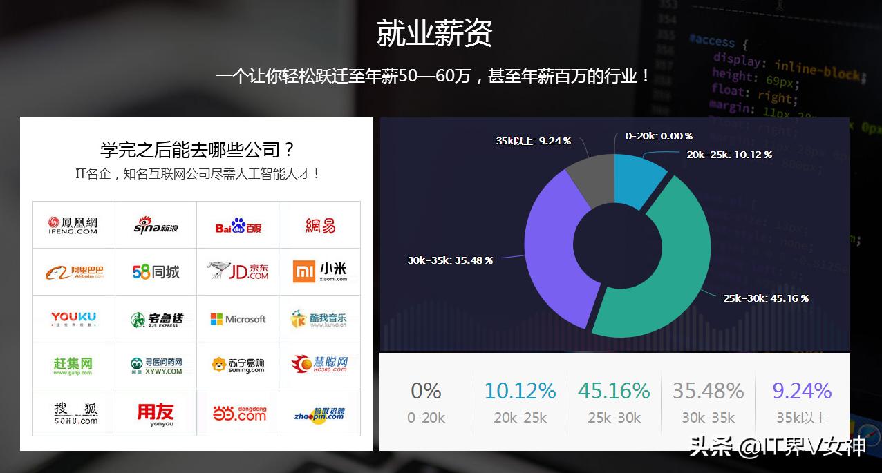 微信之父-张小龙，他如何从软件情怀到年薪三亿的？