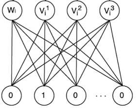 embedding工程化应用,embedding技术的优点是什么