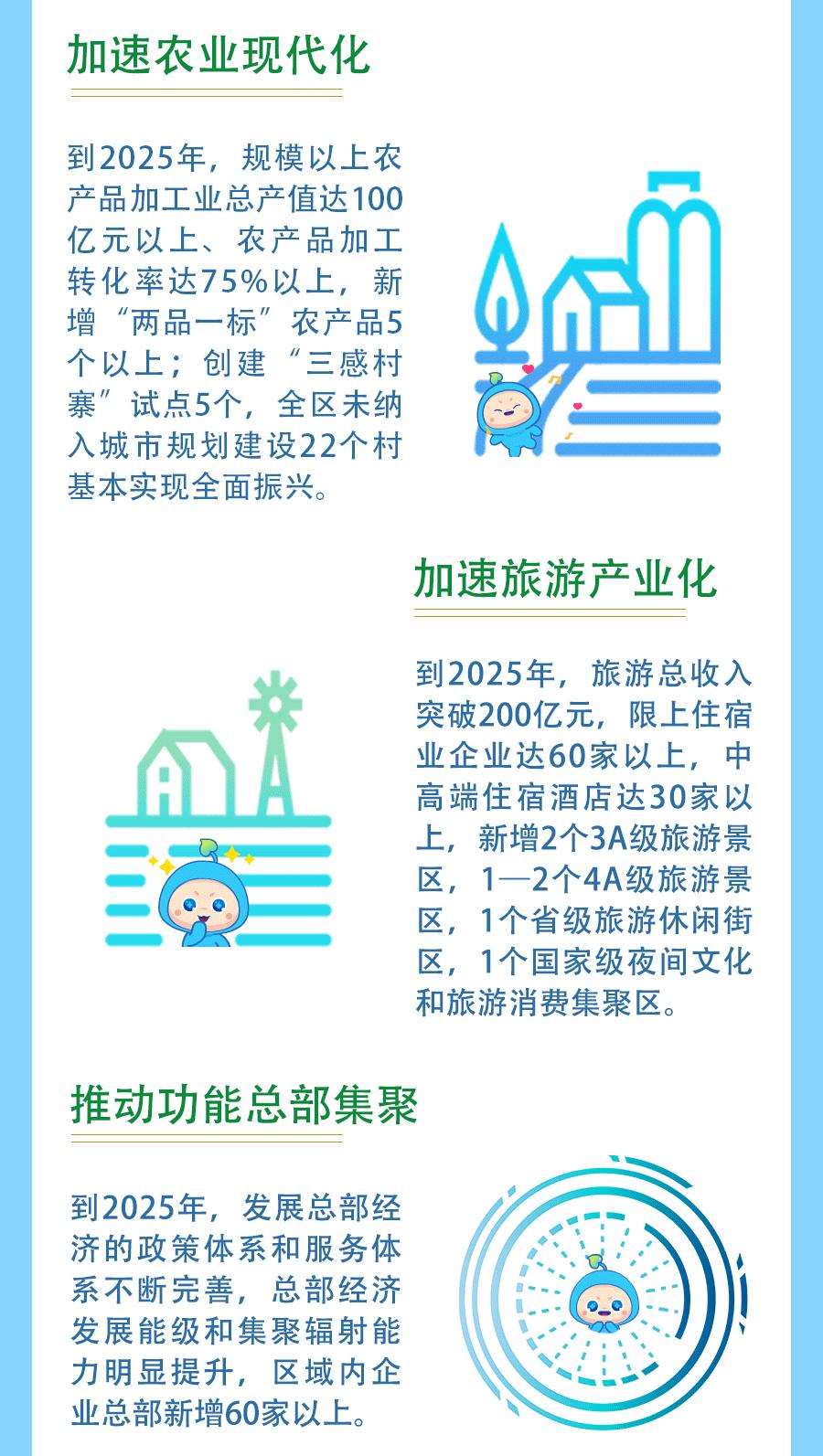 佳源2020拿地,佳源拿下贵阳地王楼盘