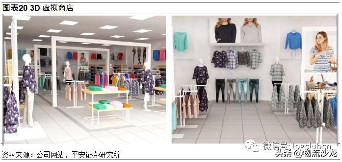 利丰的供应链是如何运作的,利丰供应链商业模式