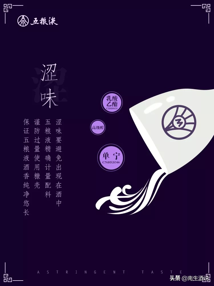 五粮液经典系列酒有哪些,五粮液探寻