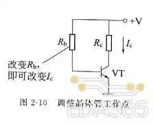 通俗易懂讲解电阻,电阻基本知识和使用方法