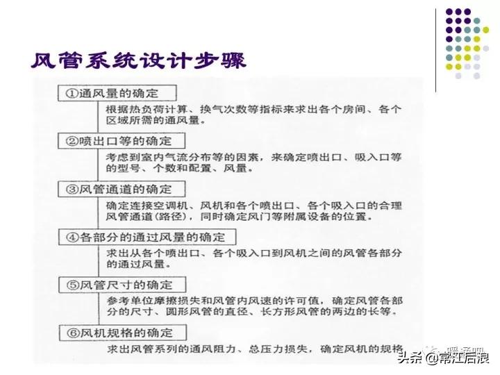 中央空调风管布局,风管式中央空调安装设计