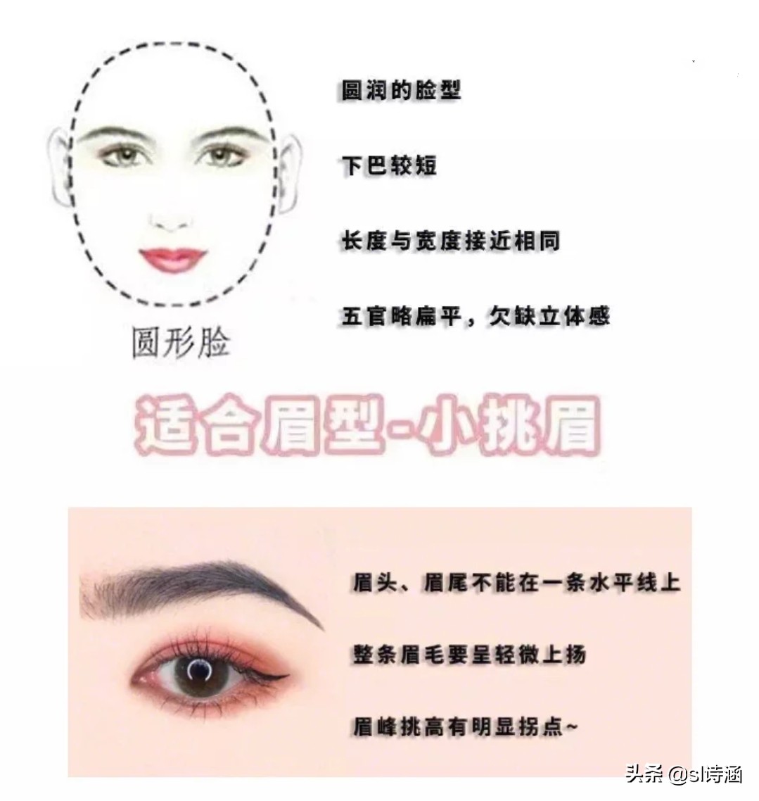 七款脸型的眉形画法,不同眉形的画法对应的脸型
