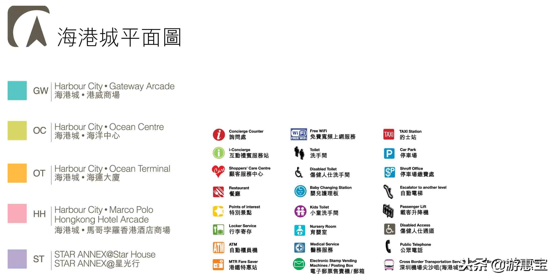 香港海港城圣诞购物攻略,香港海港城自驾游注意事项