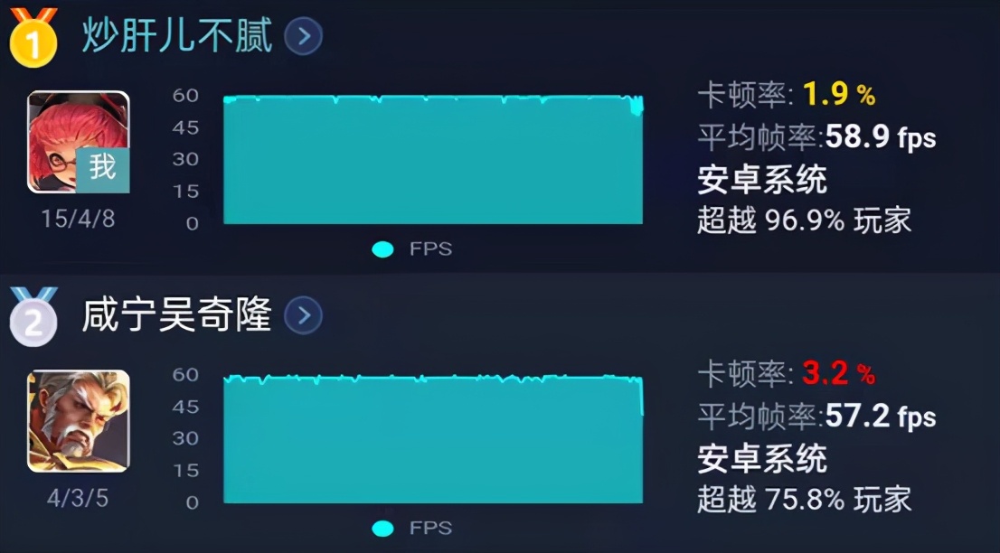 realmegt高配版值不值得买,realmegt是哪个牌子的