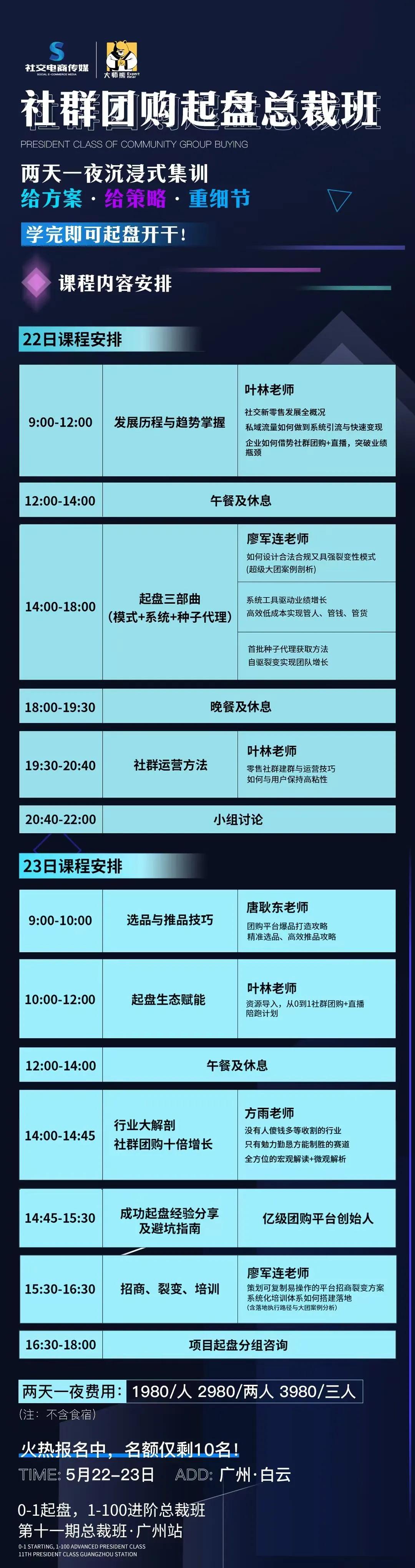 干货店团购2亿,微商转型社群团购怎么做