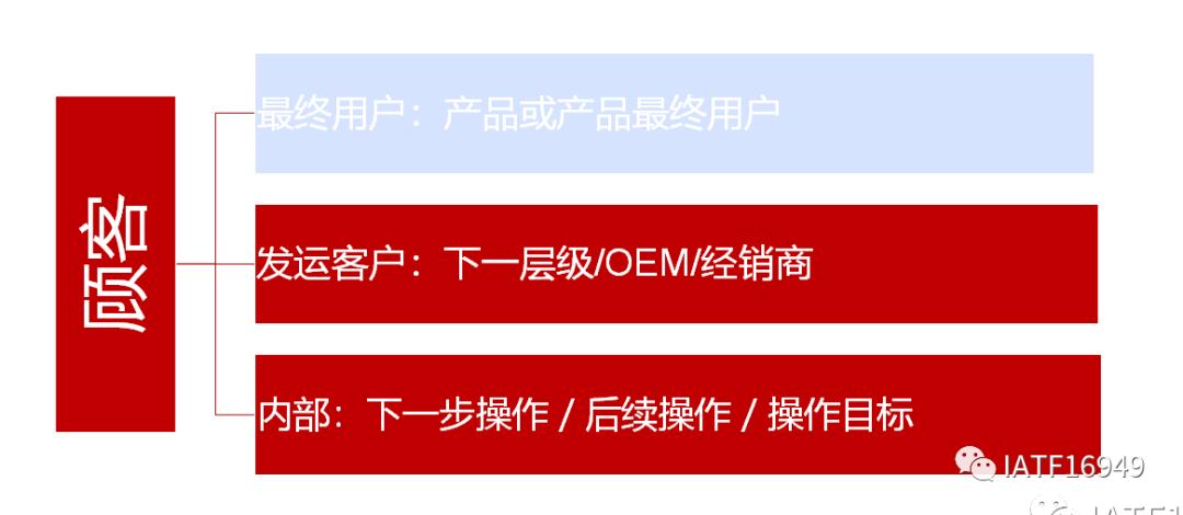 一分钟看懂评分公式,一分钟记住升调和降调
