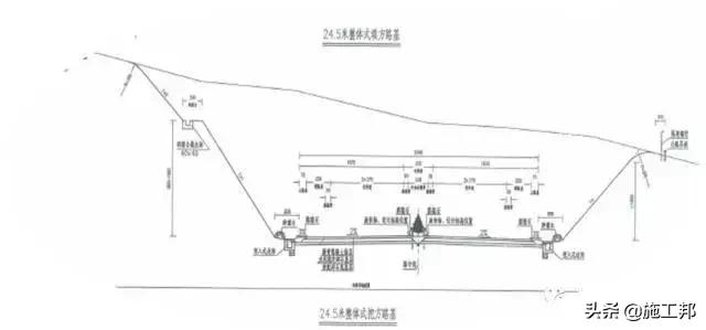 路基土石方工程施工方法的确定,路基土石方施工全过程讲解