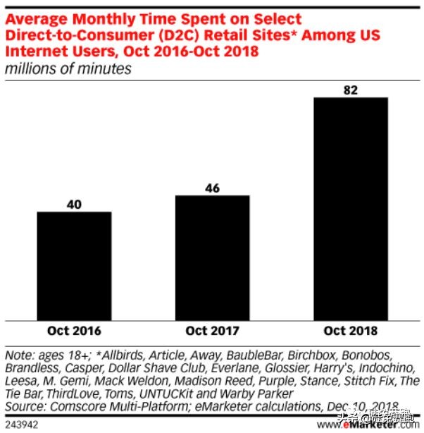 亚马逊“莆田鞋”：抄袭背后的博弈
