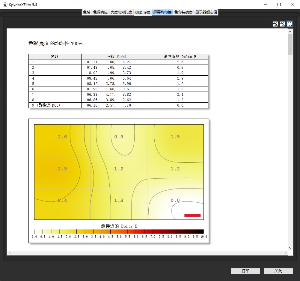 优派显示器xg2703怎么样,优派xg320u显示器