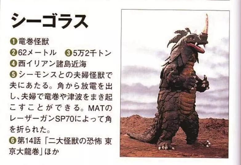 杰克奥特曼怪兽图鉴tv,杰克奥特曼怪兽图鉴手办