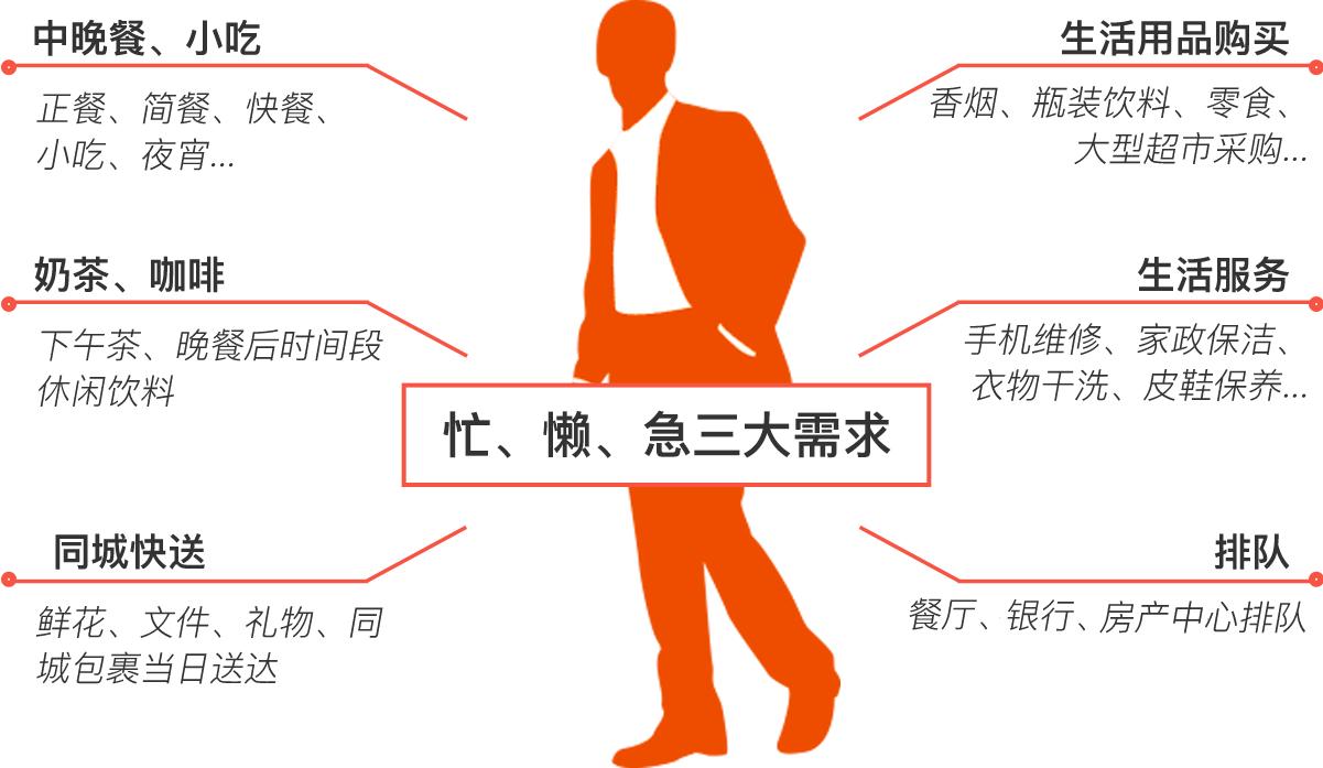 閭昏叮绉戞妧鏈夐檺鍏徃,閭昏叮缃戠粶绉戞妧鏈夐檺鍏徃