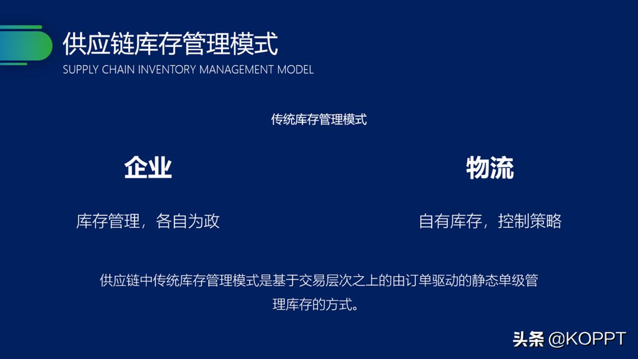 设计感ppt,字少ppt怎么设计