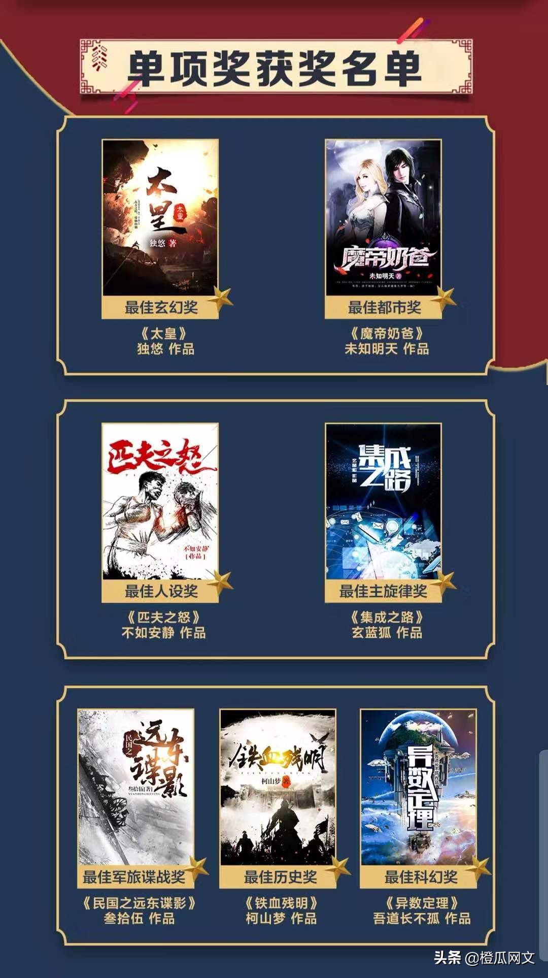 掌阅原创小说征文大赛,掌阅征文大赛