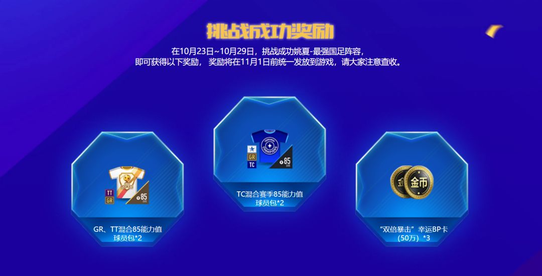 fifaonline4最强阵容,fifaonline4阵容推荐