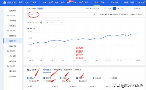 淘宝直通车没有质量分怎么回事,淘宝直通车质量分如何提高