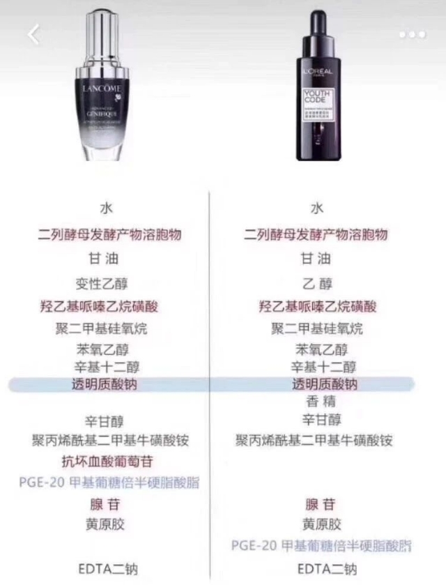 兰蔻小黑瓶对比欧莱雅黑精华,兰蔻小黑瓶pk雅诗兰黛眼霜