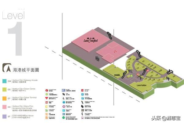 香港海港城圣诞购物攻略,香港海港城自驾游注意事项