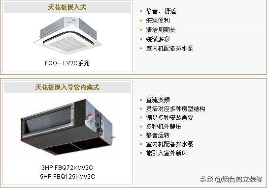 什么是风管机风管机有什么优缺点,什么是风管机和风口机