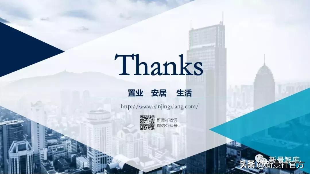 楼市周报最新行情,楼市动态2024