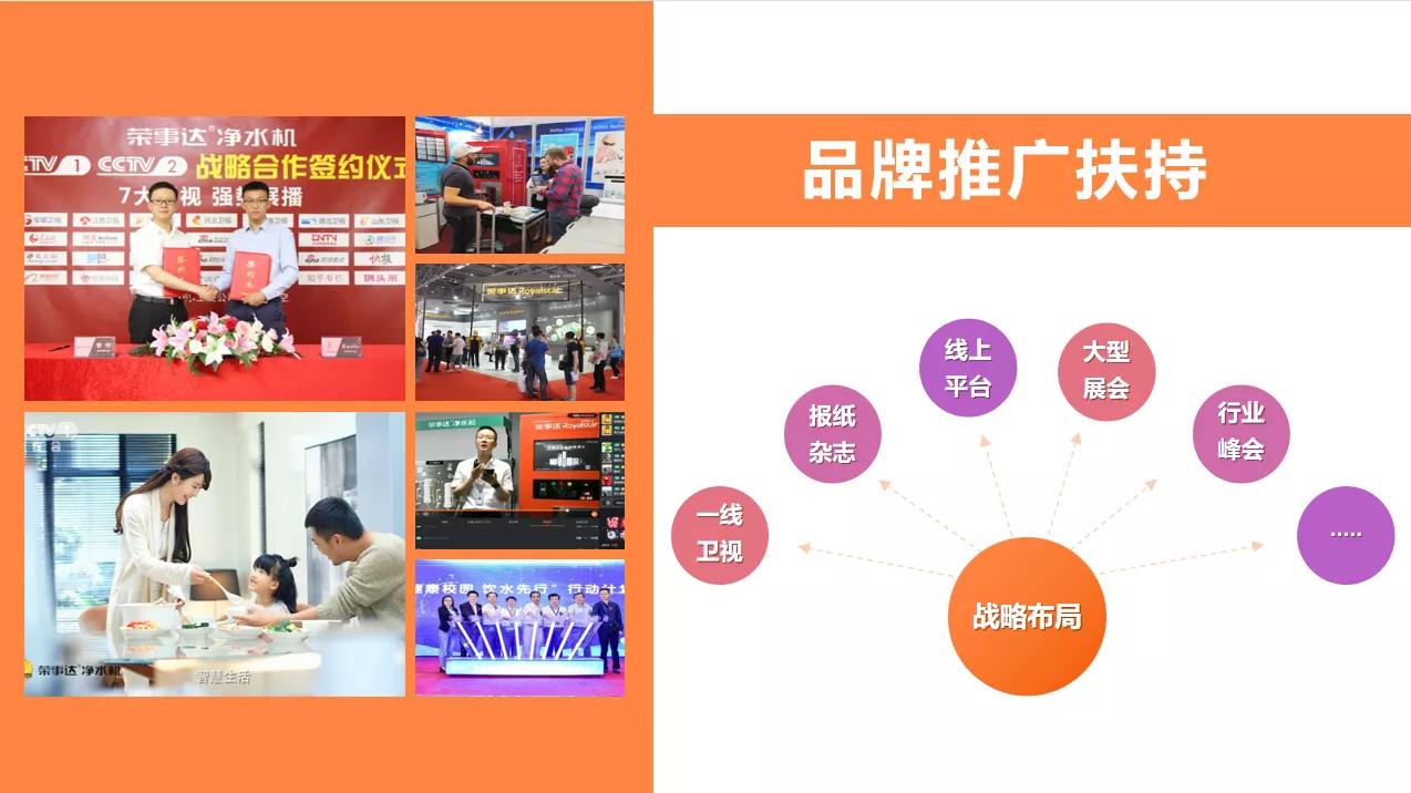 荣事达品牌加盟费,荣事达五金电料加盟