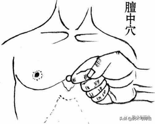 点穴术实战技巧,点穴术8式绝招动图教学