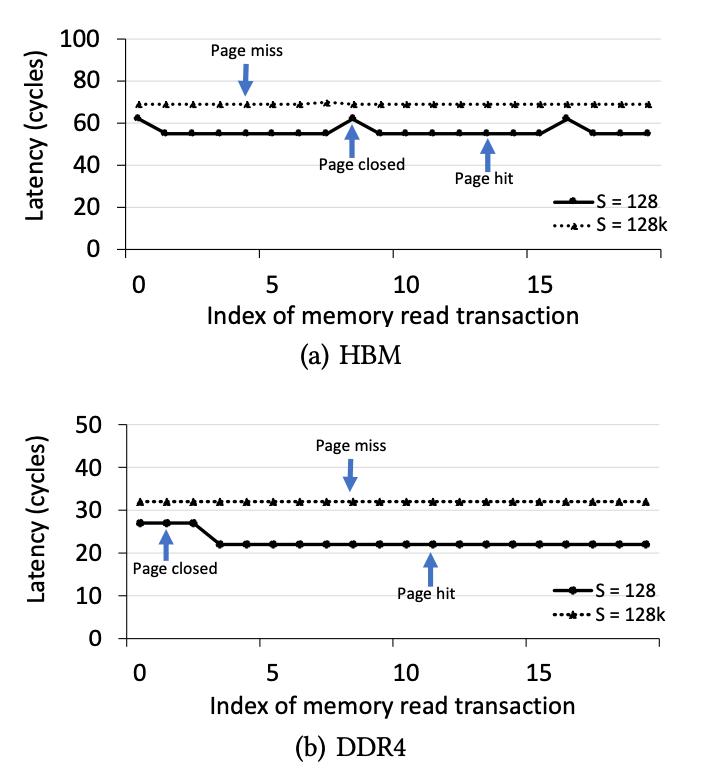 fpga开源,开源掌机fpga