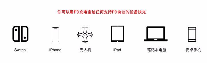 怎么选择罗马仕充电宝型号,罗马仕移动电源好还是充电宝好