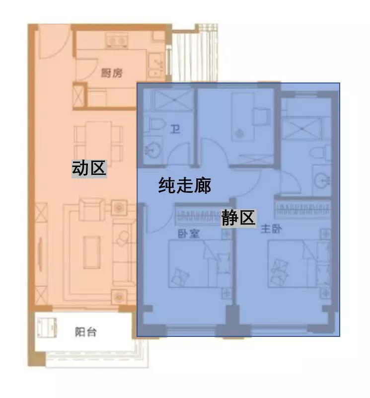 大横厅的房子有什么缺点,大横厅的优缺点