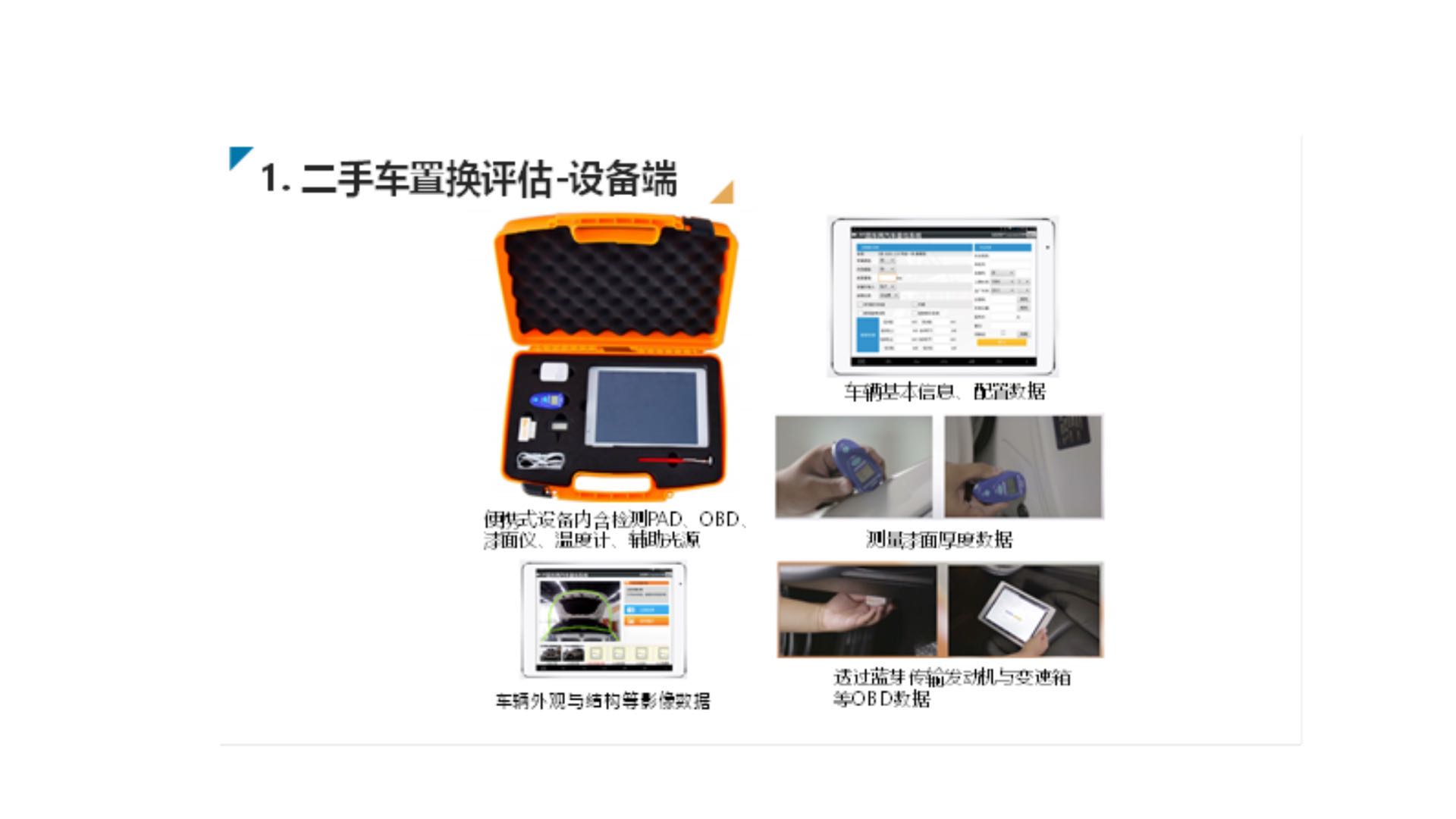 二手车业务发展ppt,二手车业务商业计划