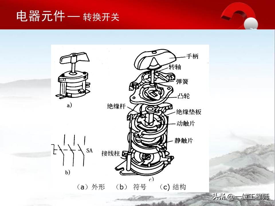 认识电气原理图的方法,电气元件的基本知识