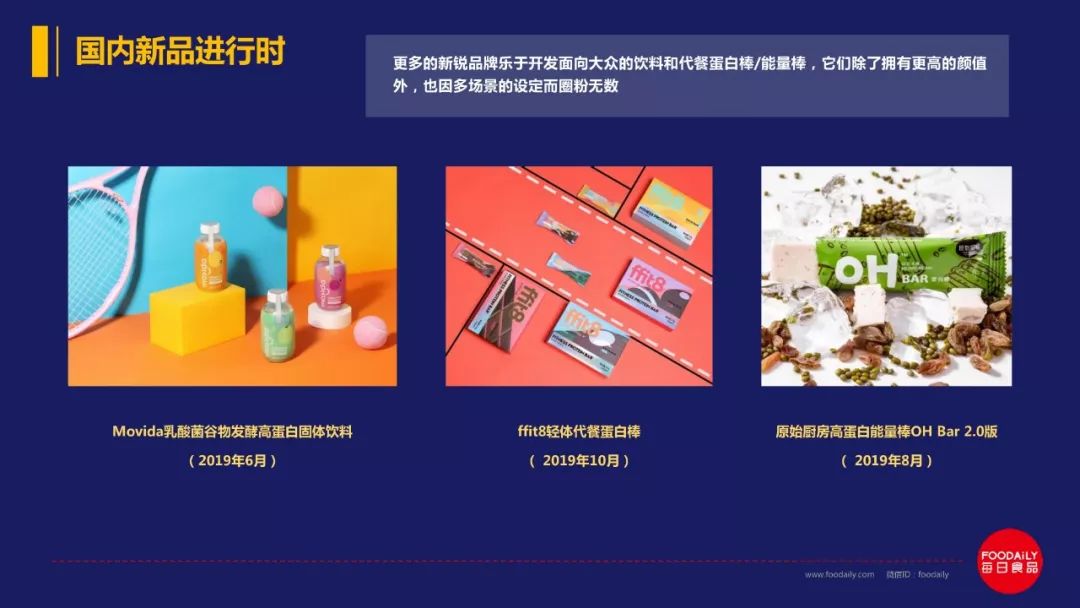 万字长文解读百亿运动营养市场的欢喜与破圈策略