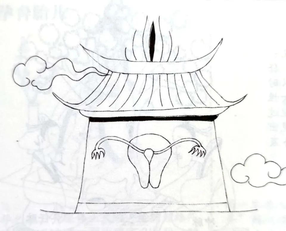 奇恒之腑的解释,奇恒之腑是指哪