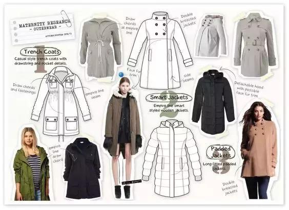 procreate怎么画服装款式图,服装款式图怎么画