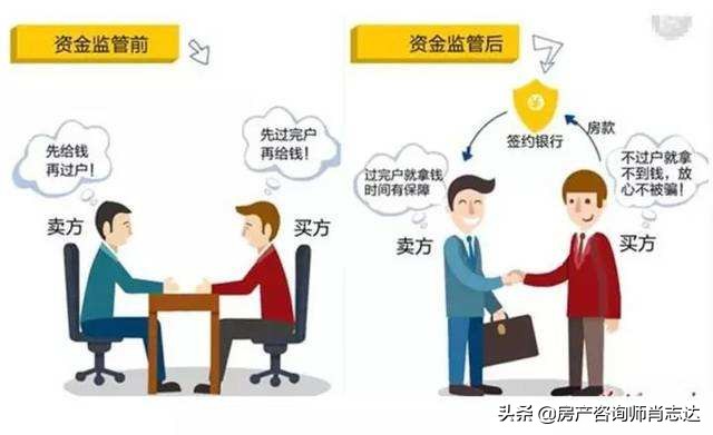 买二手房通过中介有风险吗,二手房签约风险大全