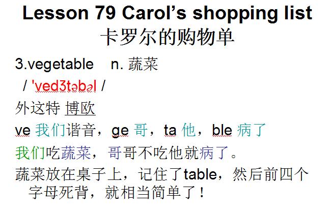 新概念英语第一册,音标课件自学整理Lesson79Carol’sshopping
