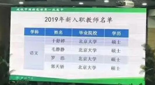 中国最厉害的中学排名衡水,全国十强衡水二中