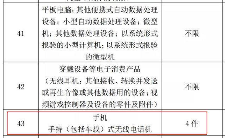 港版iphone才是性价比之王,琼版iphone为何比港版便宜