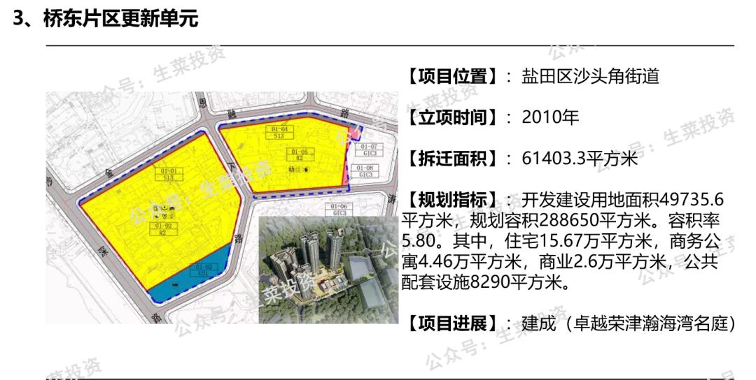 卓越在深圳哪些楼盘是旧改,深圳写字楼一哥