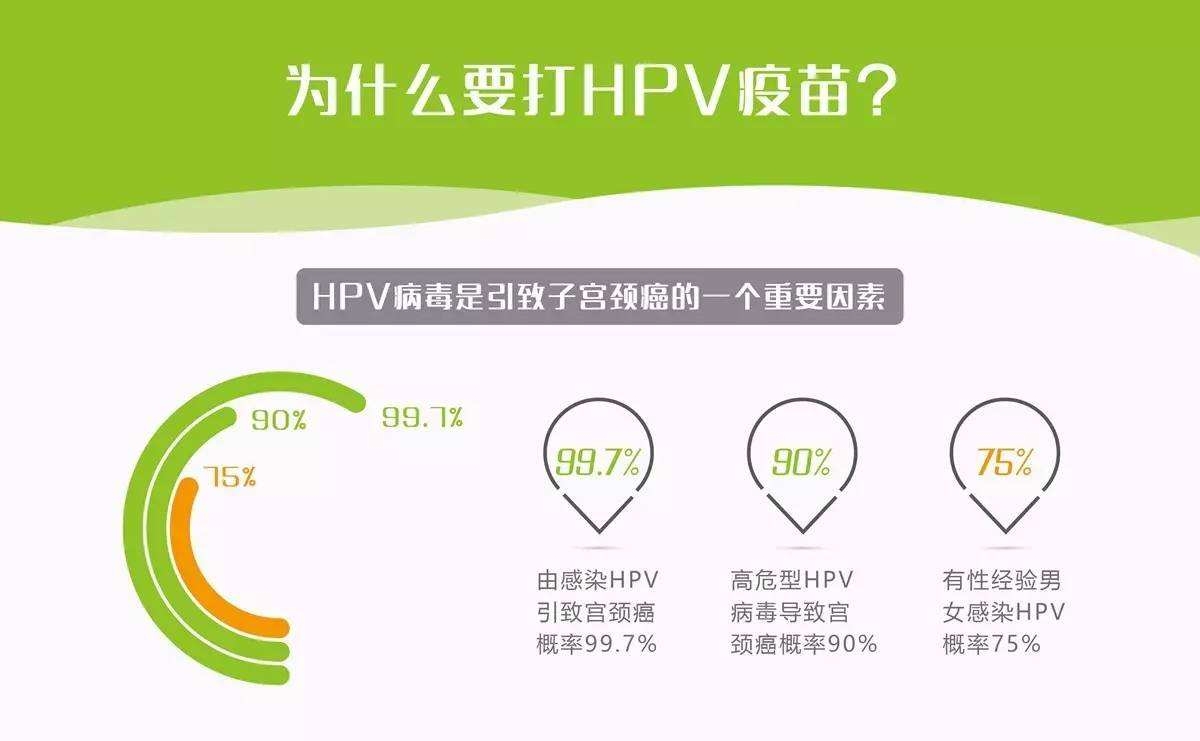 妇科必备常识有哪些内容,妇科常识知识大全图片