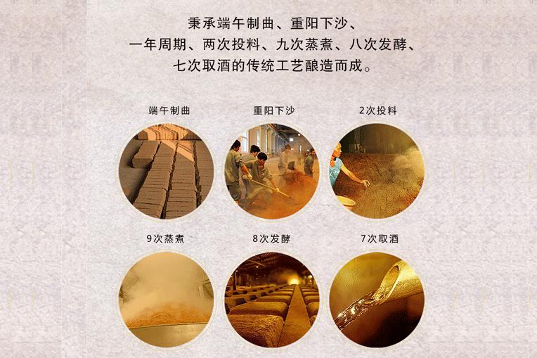 代理白酒一年能赚多少钱,代理白酒多大利润