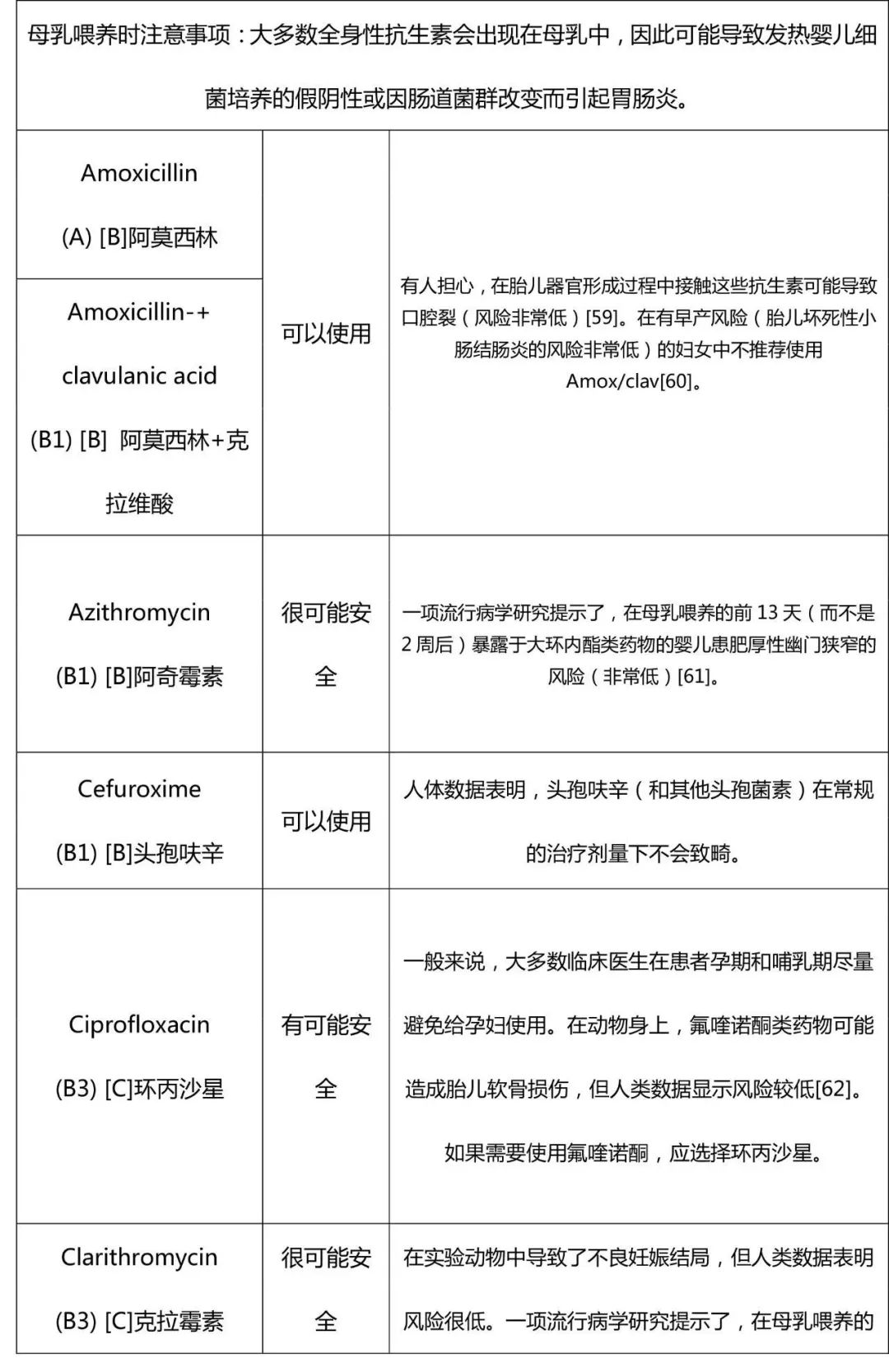 ERS/TSANZ工作组声明:患有呼吸道疾病女性生殖和妊娠管理,下