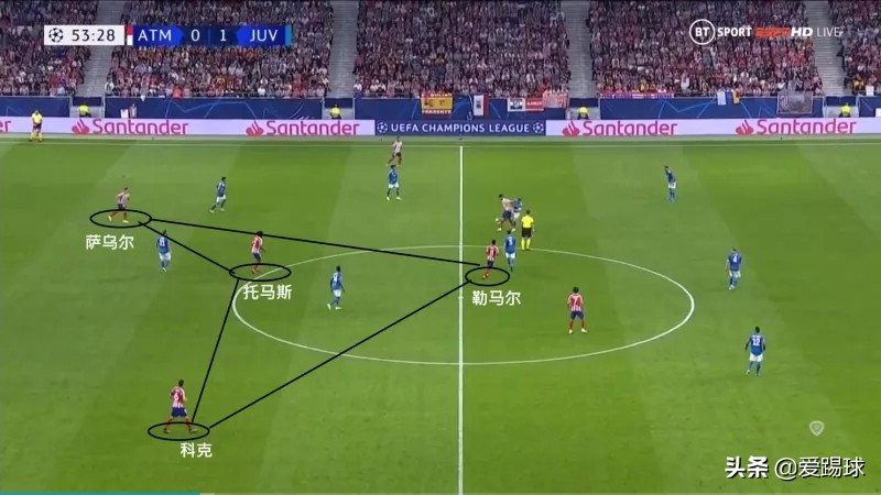 马德里竞技乌拉圭中卫,马德里竞技乌拉圭球员