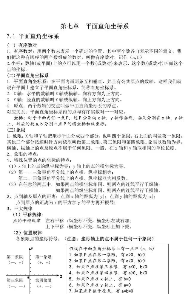 初一数学下册“知识点”归纳，弯道超车就靠它